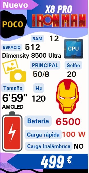Poco X8 Pro - Iron Man Edition